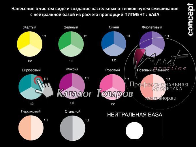Concept Fashion Look pigmenti pryamogo deystviya instruksiya1 catalog